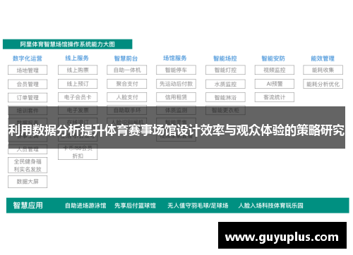 利用数据分析提升体育赛事场馆设计效率与观众体验的策略研究